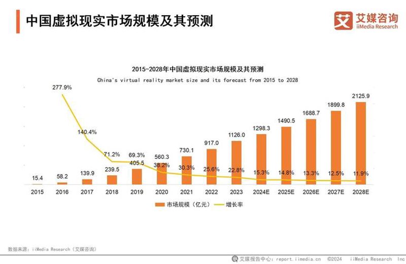 商务信息咨询：助力企业精准导航
