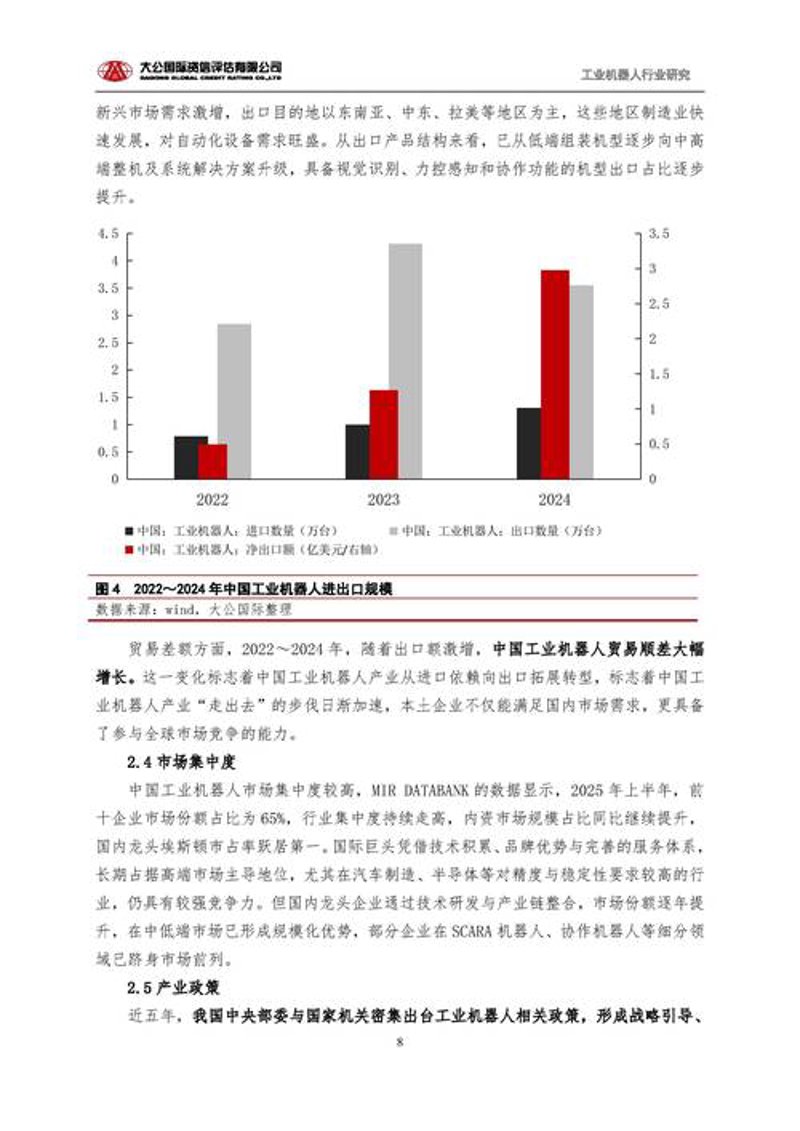 经济信息咨询